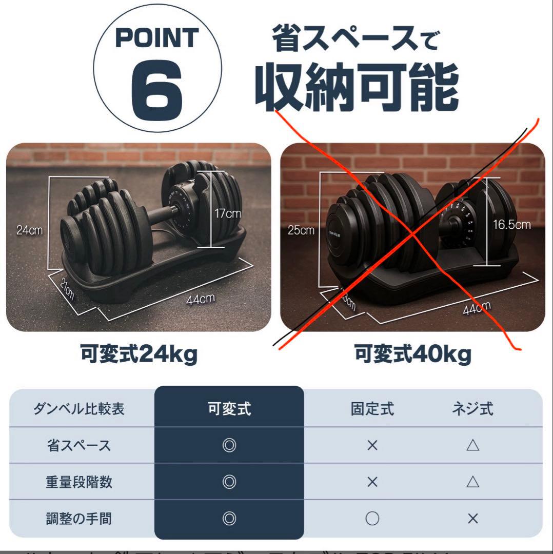 TOPFILM 可変式ダンベル 24kg ② 最新型