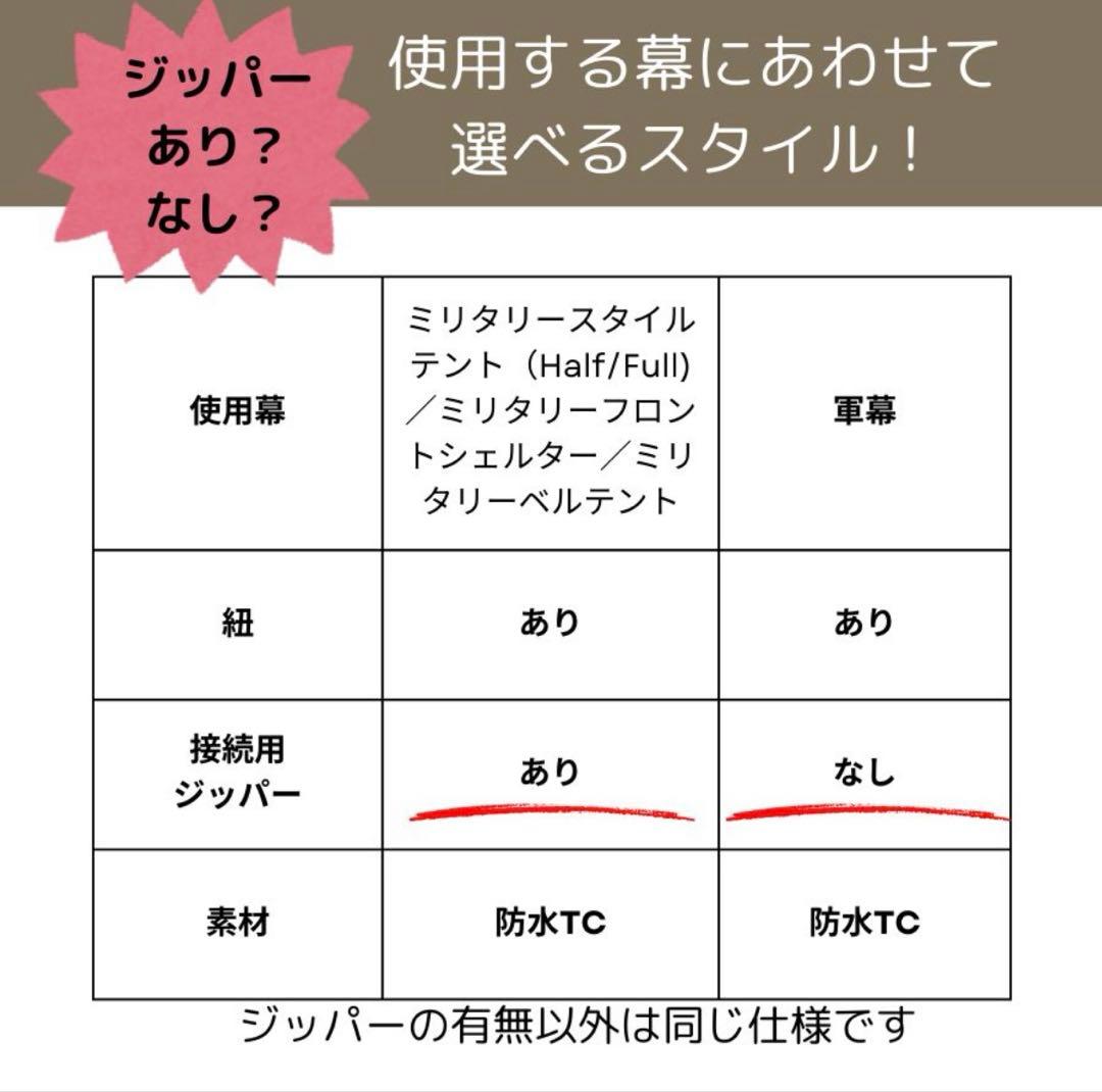 軍幕テント未使用MilitaryGround Sheet 八角形グラウンドシート