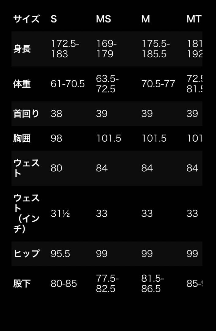 パタゴニア メンズ R1 ライトユーレックス スプリング USモデル Mサイズ