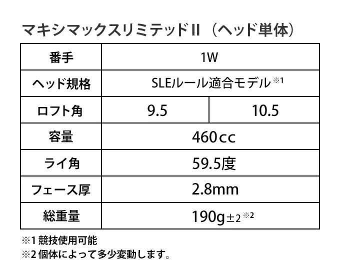 新品 【ヘッド単体】シニア日本一404Y飛んだ！マキシマックスリミテッド