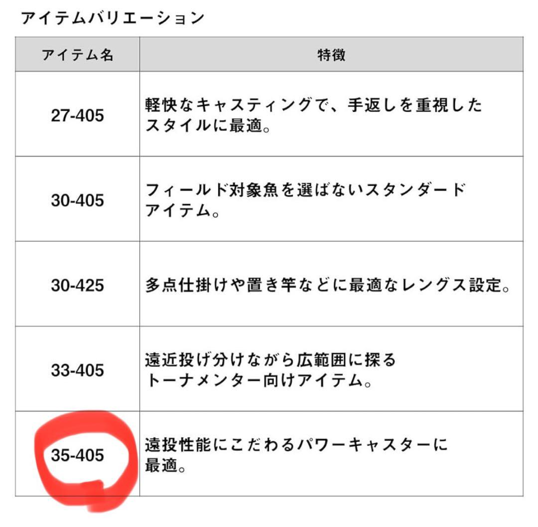 ダイワ２０２４　スカイキャスター