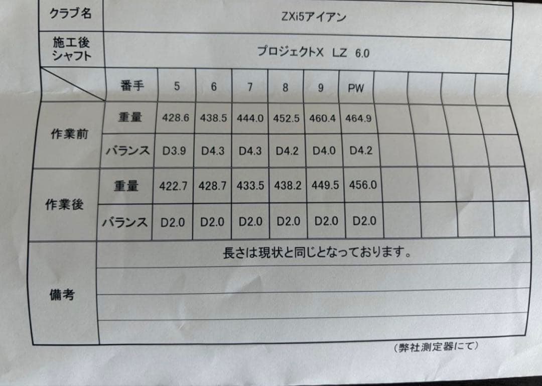 Project XLZ6.0SRIXON ZXi5アイアンセット5~PW