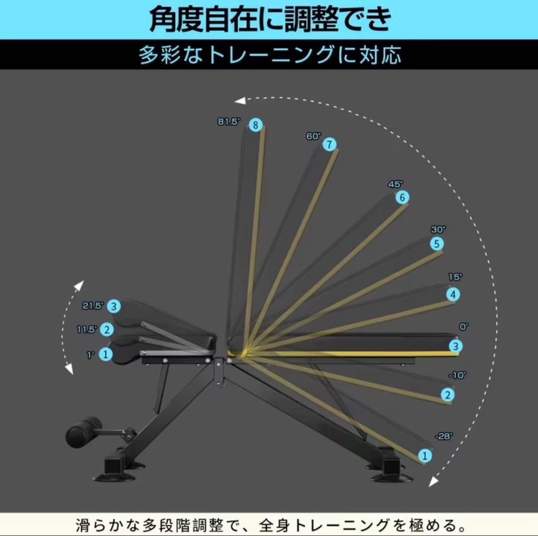 トレーニングベンチとダンベルセット