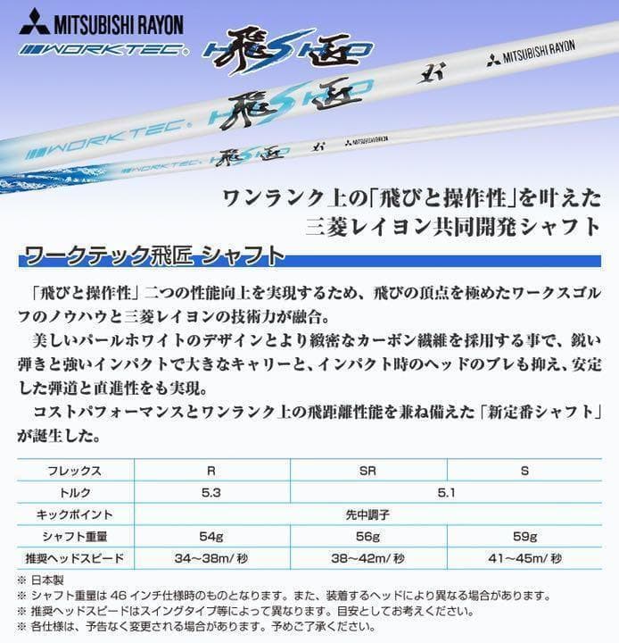 【UT2本セット】★三菱W飛匠仕様★ ワークスゴルフ マキシマックス 強反発UT