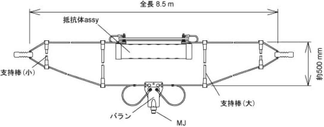 アンテナテクノロジー 7(1.8)～30MHz WA203 T2FD型アンテナ