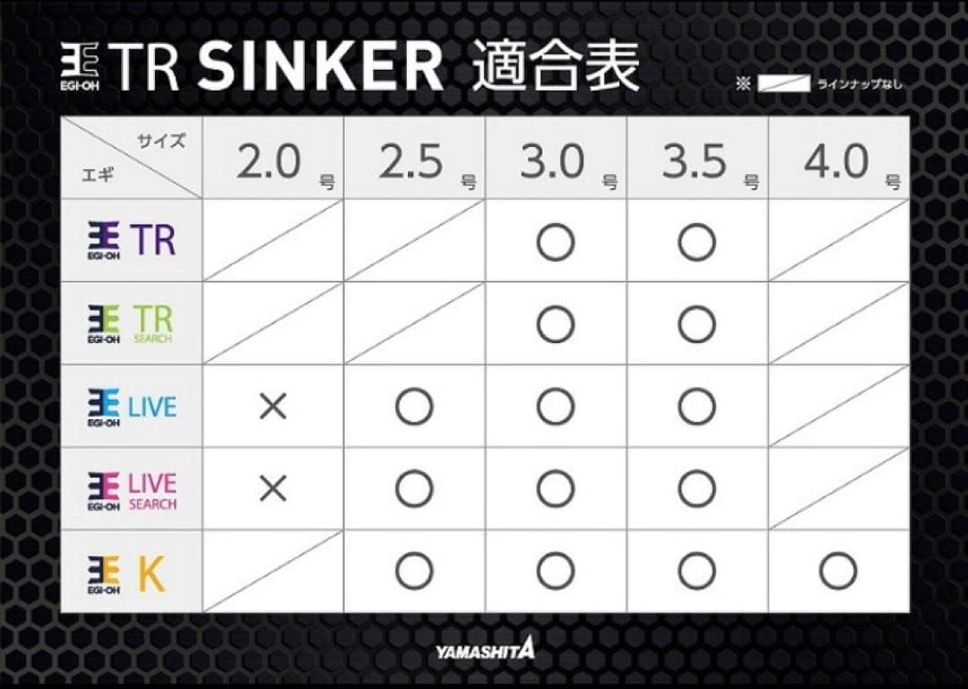 【新品未使用】ヤマシタ ティップランエギ　5個セット エギ王TR