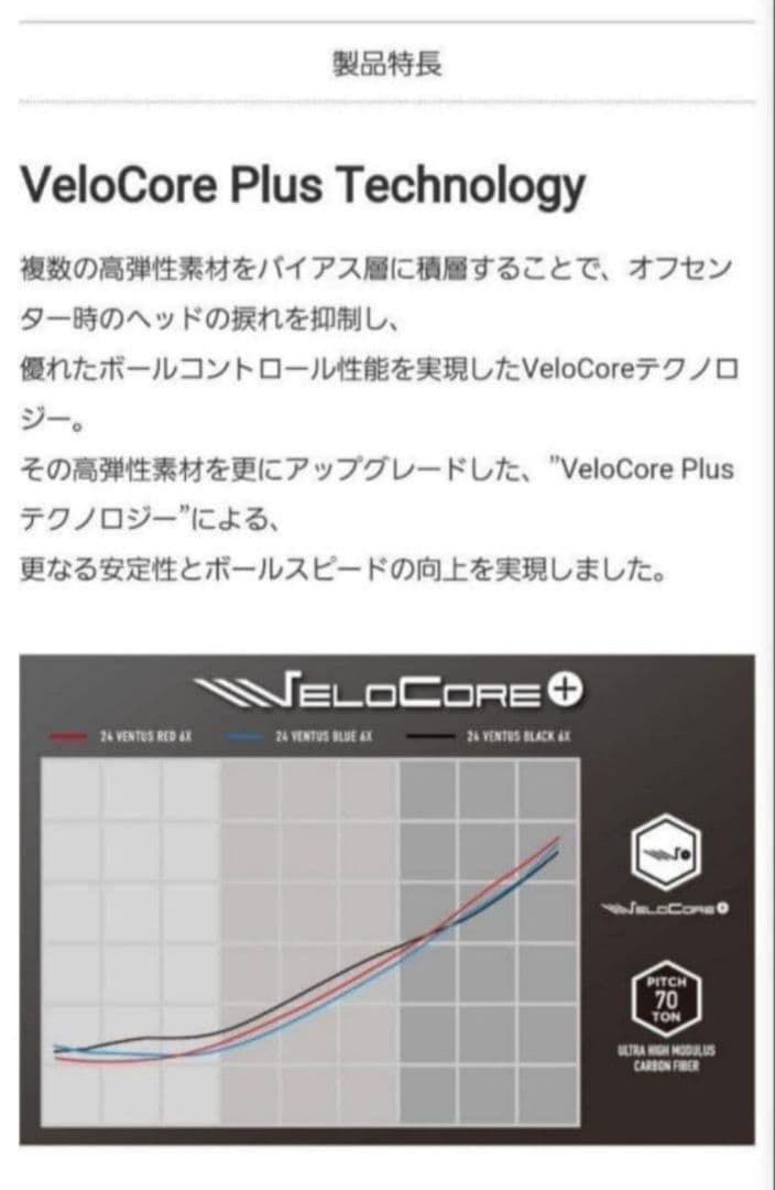 ④フジクラ 24ベンタスブラック 7X 最終値下げ！