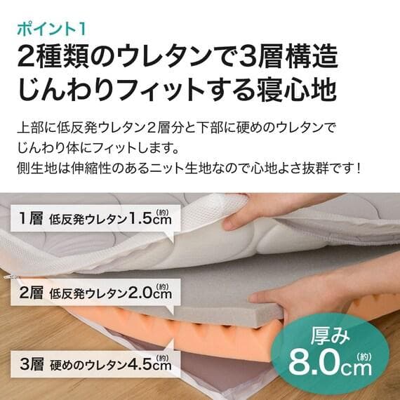 【ニトリ】じんわりフィットする低反発敷布団 シングル