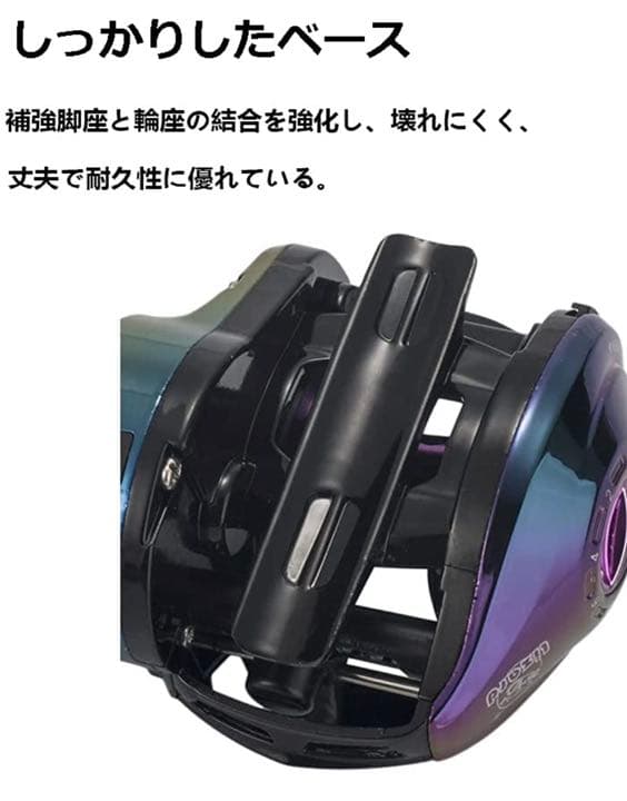 ベイトリール 釣りリール 8.1:1ギア比 19+1BBドラグ力8kg超スムーズ