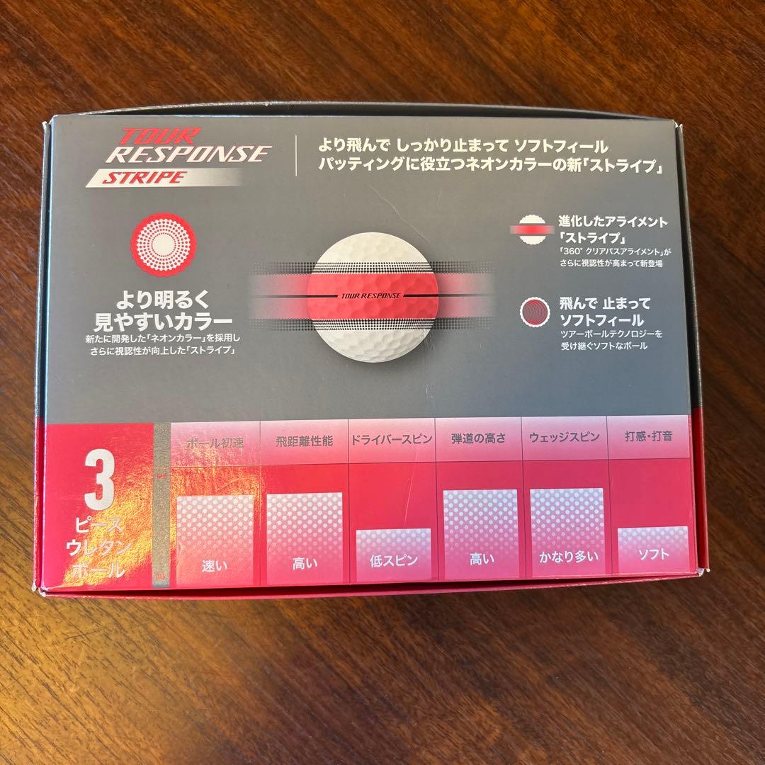 テーラーメイド　ツアーレスポンス　ストライプ　新品未使用　2ダース