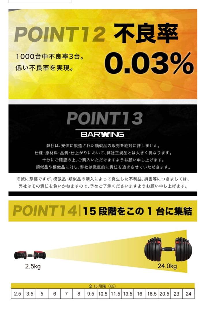 ダンベル　BARWING24 新モデル　BW-NKHDB-24-GR 24kg②