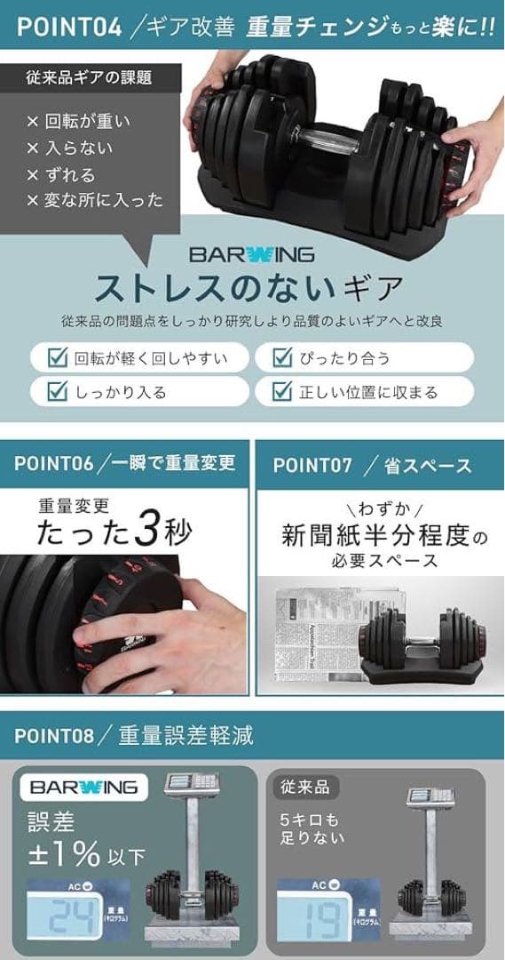 【横浜市内引取限定】可変式ダンベル 40kg 2個セット BARWING
