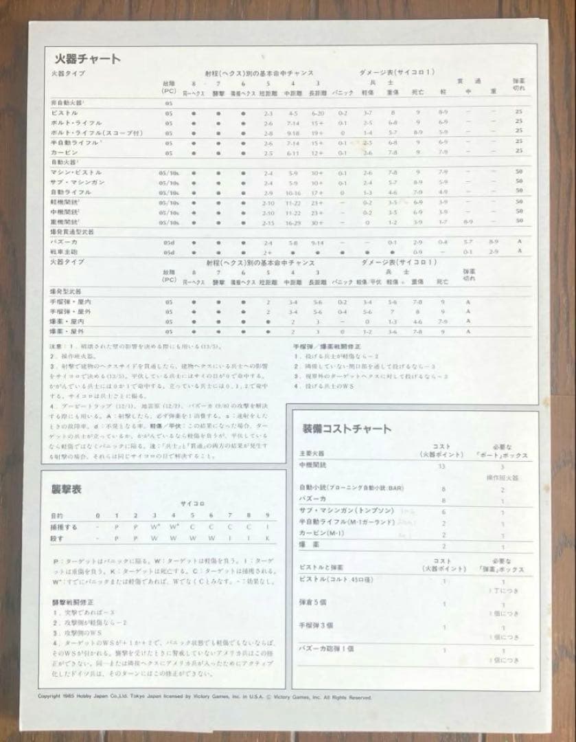 【昭和レトロ 】シュミレーションウォーゲーム　アンブッシュ