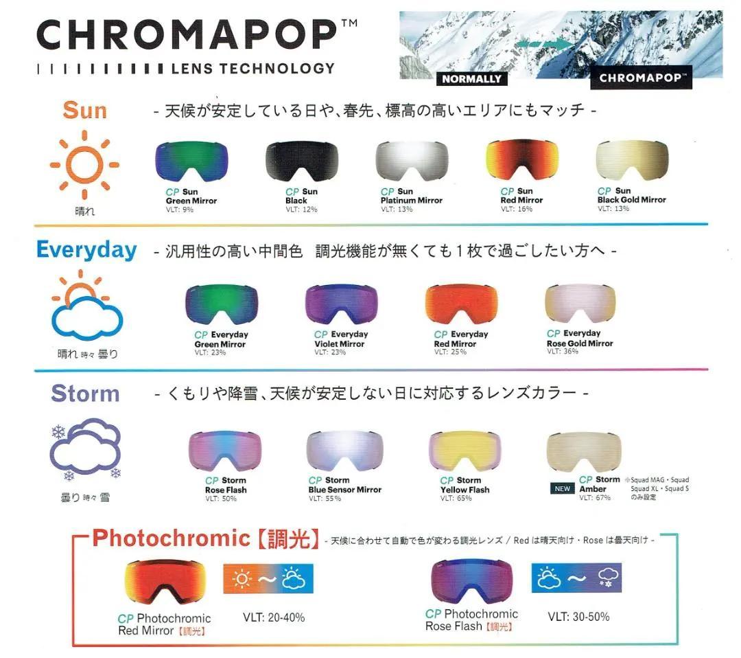 SMITH I/O MAG XL ローズフラッシュ調光 スペアレンズ【国内正規品