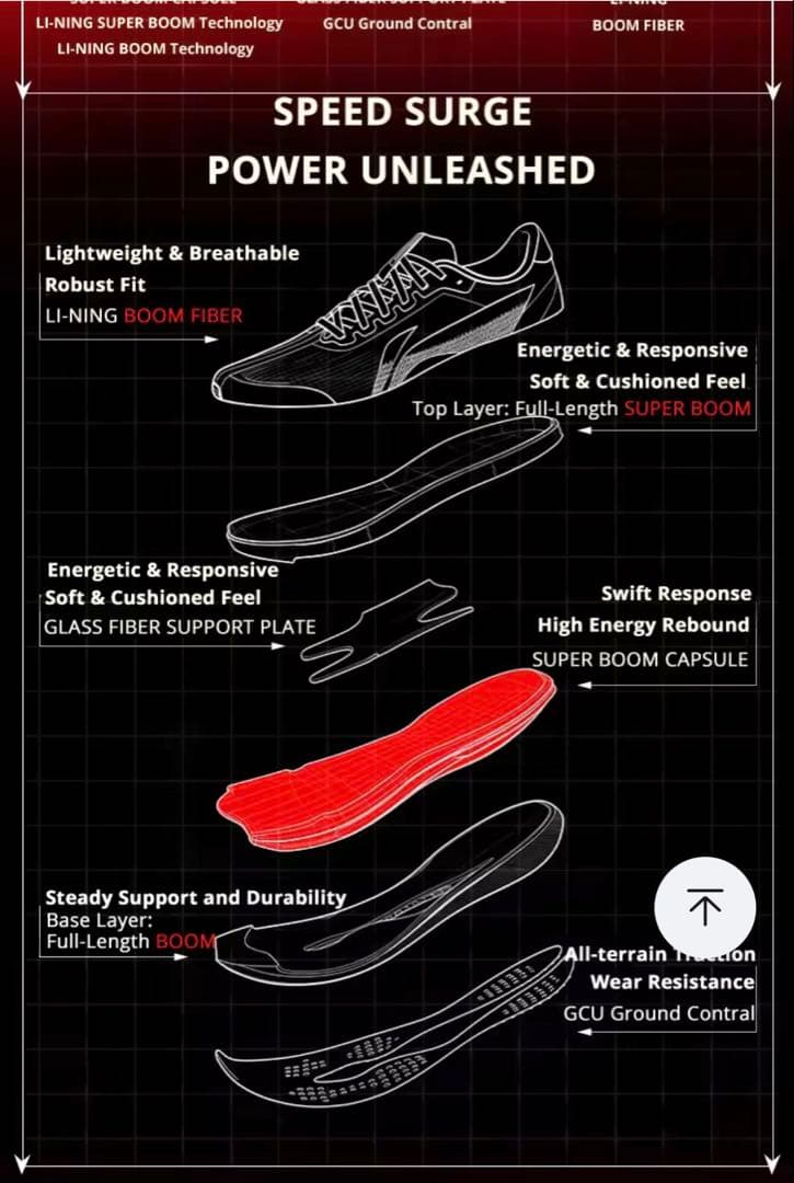 Li-Ning RED HARE 9 Ultra（赤兔9 Ultra）新品未使用