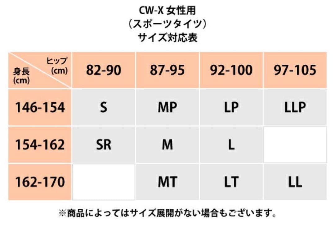ワコール CW-X HZY149 レディース スポーツタイツ MP 日本製