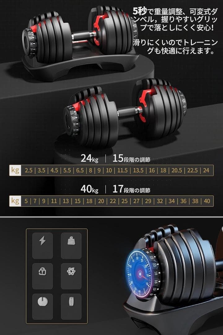 【AnYoker】可変式ダンベル 40kg 1個 2025年購入 ②/②
