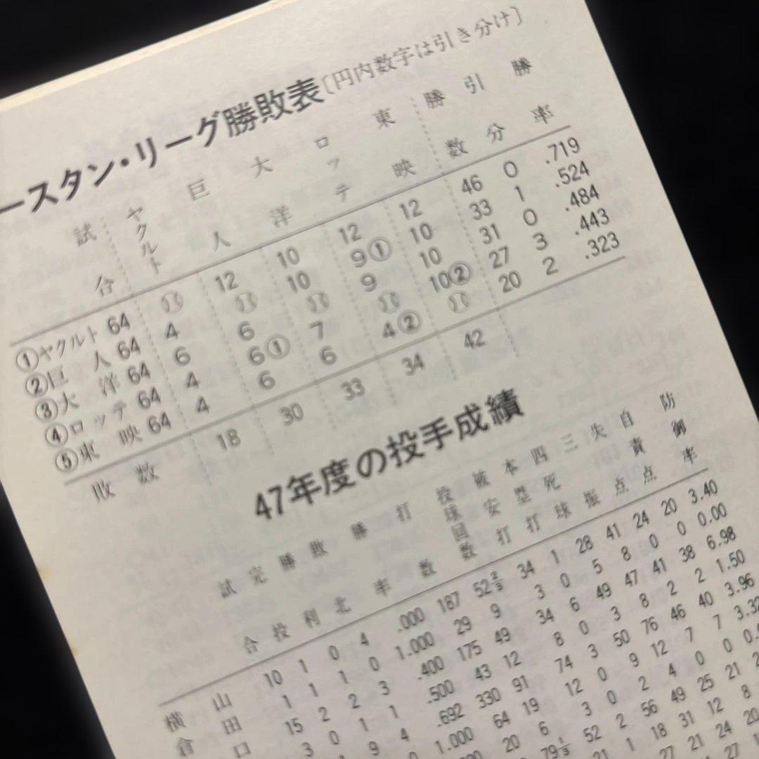 ジャイアンツ選手手帳　1973年