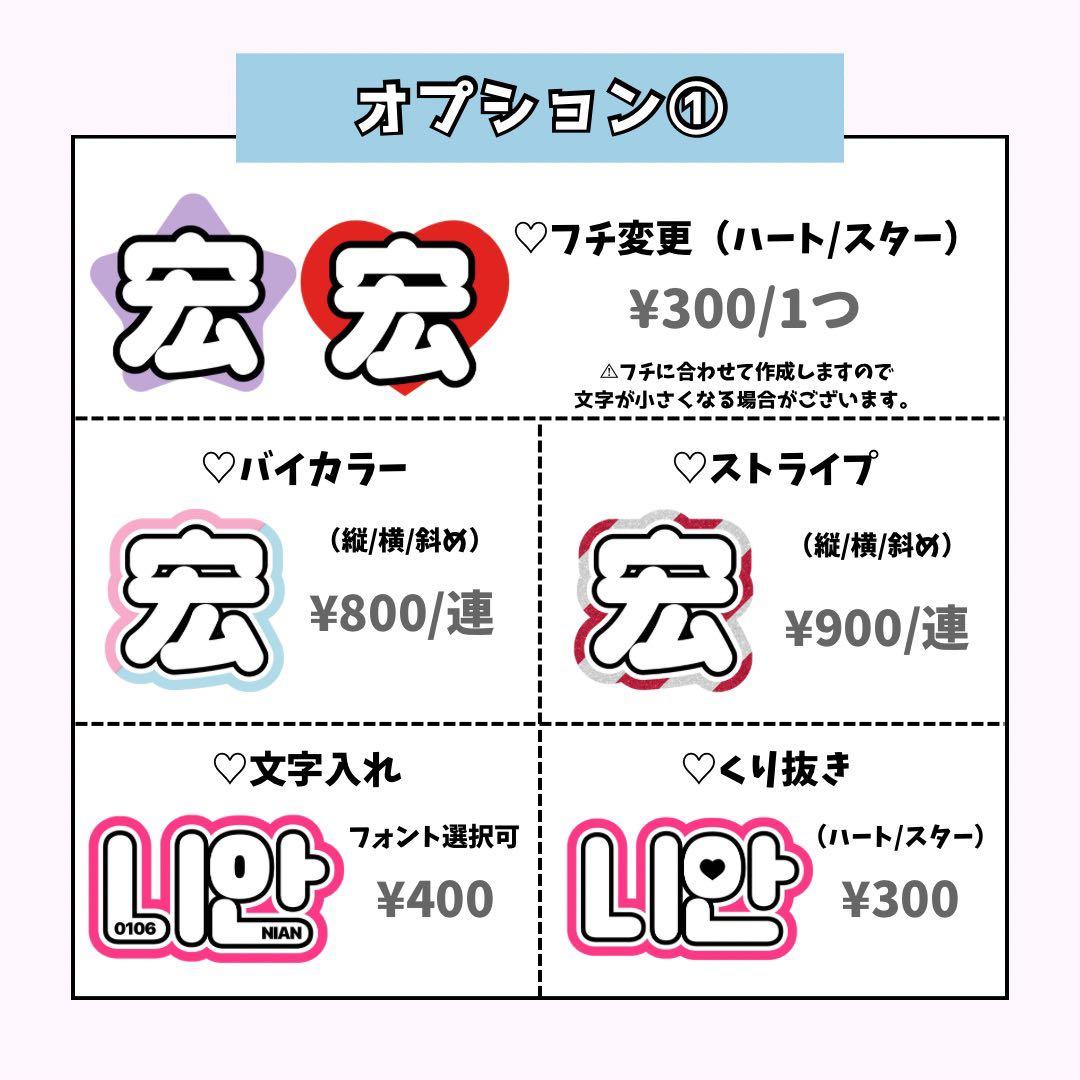 ロナページ♡0225ネームボード うちわ文字 連結文字パネル オーダー
