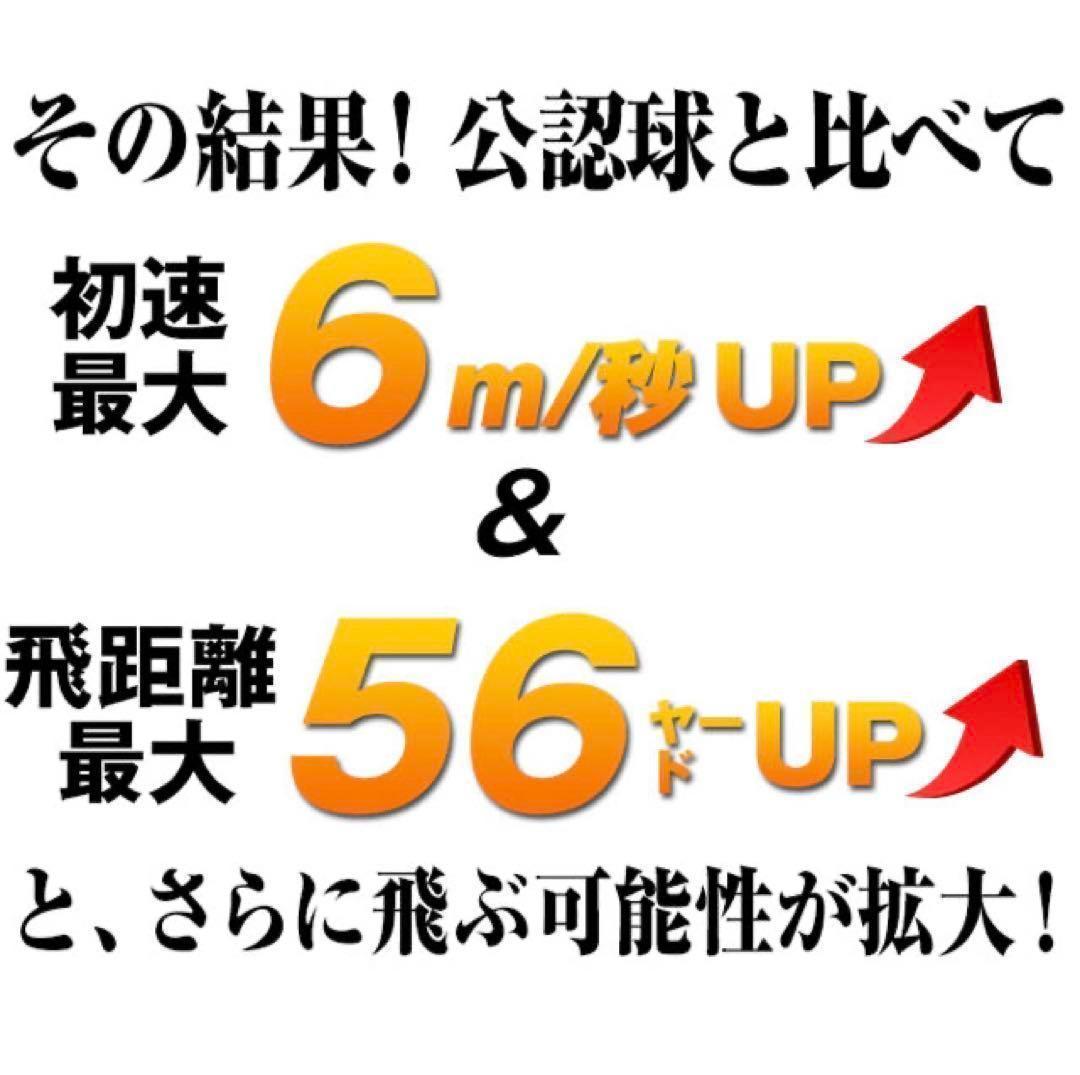 超人気★ 世界最高反発でさらに飛ぶ! ワークスゴルフ ニュー飛匠レッドラベル 極