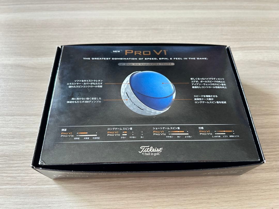 タイトリスト／PRO V1／ホワイト／Wナンバー／2025年モデル／1ダース