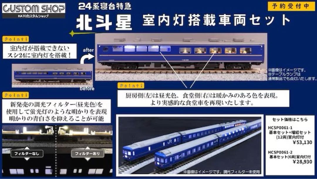 京都駅店 EF81 81北斗星色 ＋ 24系寝台特急「北斗星」 基本＋増結セット