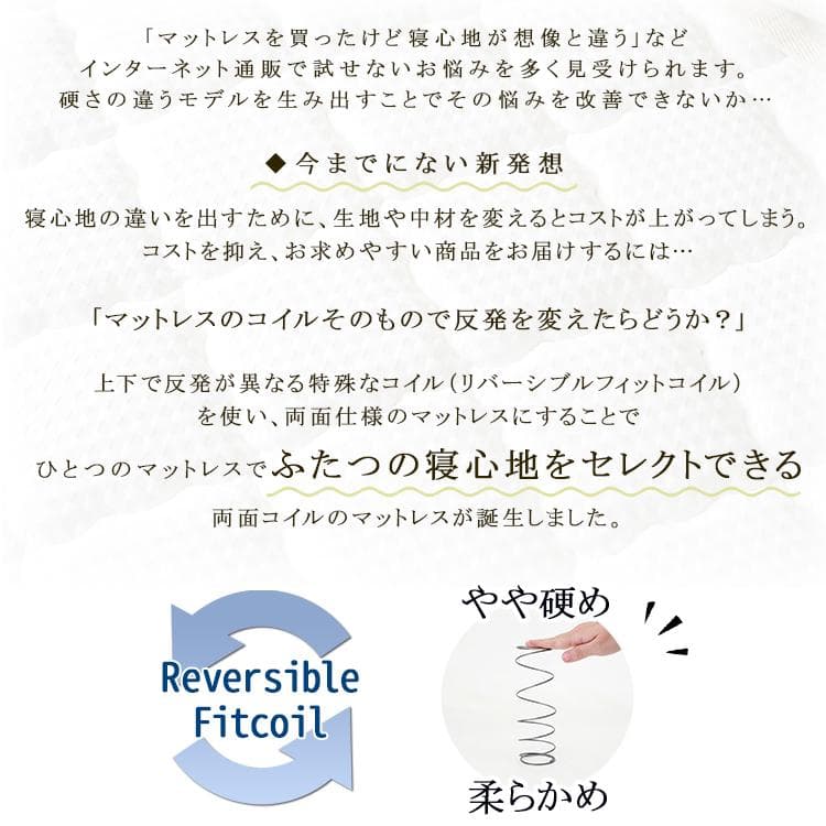 リバーシブルフィットコイル  ポケットコイルマットレス セミダブル　シングル