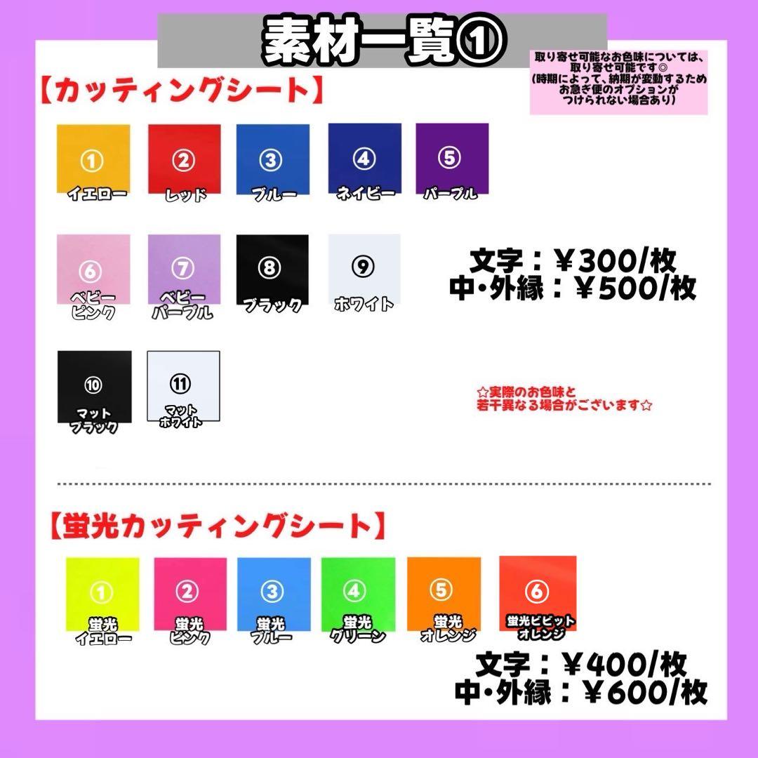 【リピーター様】うちわ文字 文字パネル