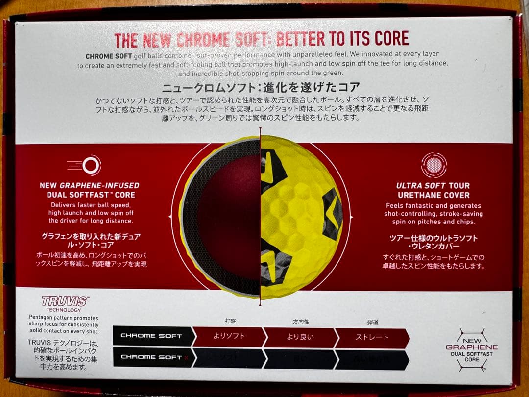 Callaway キャロウェイ CHROME SOFT 新品　サッカー柄