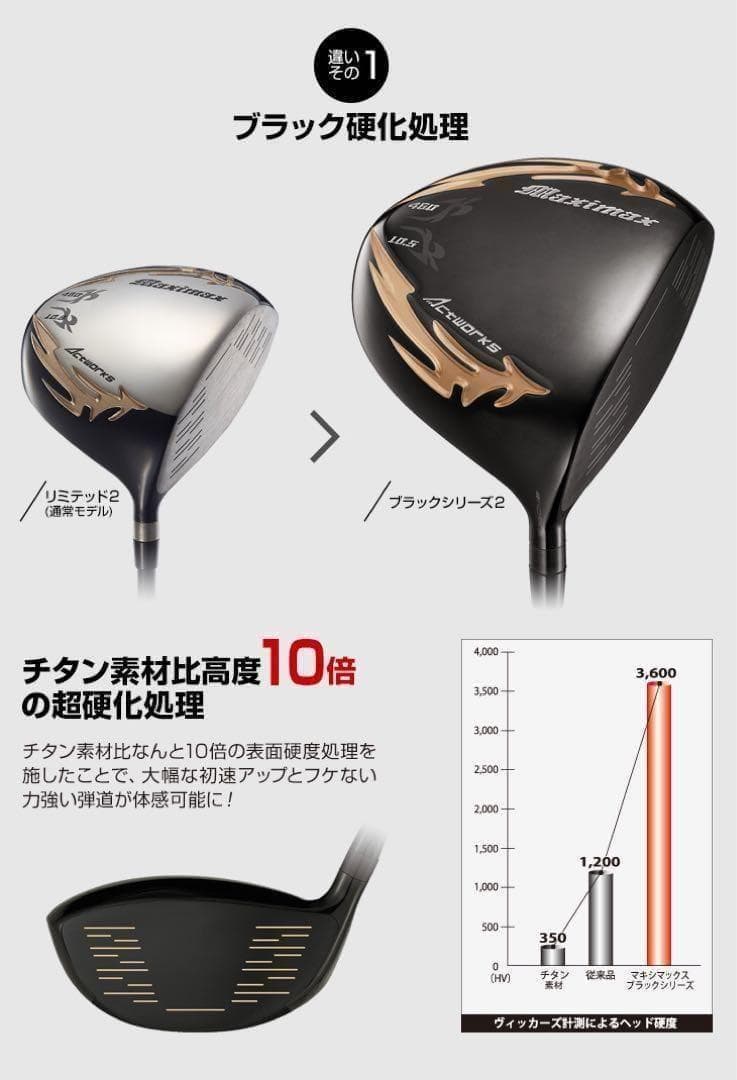 選べる最新三菱シャフト＋激飛び404Y適合高反発! マキシマックス ブラック2