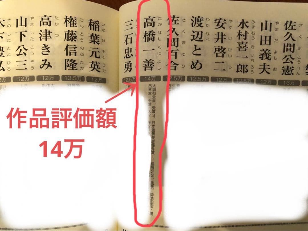 101.「外房の海」髙橋一善 油絵