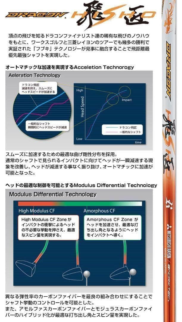 【各社スリーブ対応】ドラコン406Ｙ日本一シャフト! 三菱ケミカル ドラコン飛匠