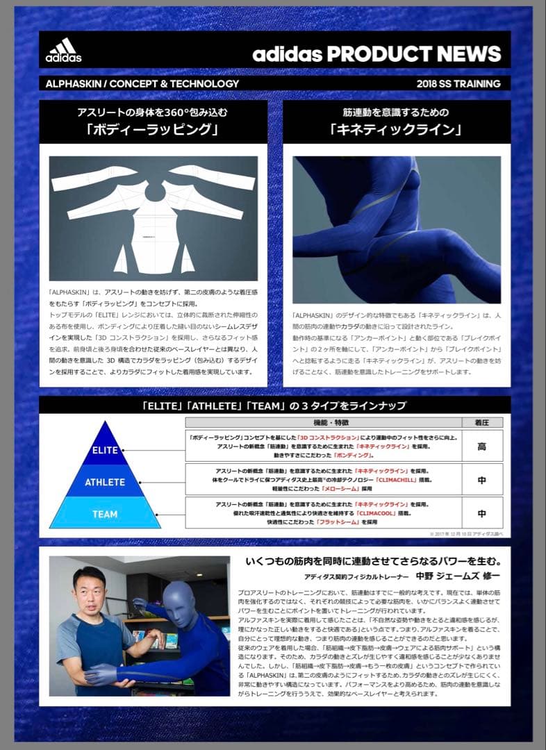 アルファスキン エリート ロングタイツ　adidas Mサイズ