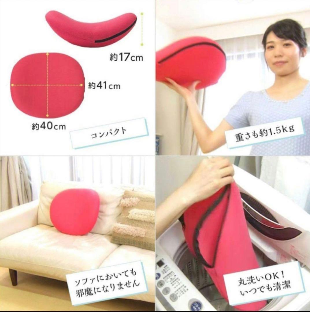 ゆらこ