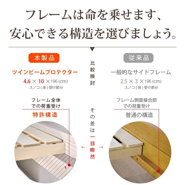 【九州～関東まで送料無料*】ロフトベッドhoney WHxVG　アウトレット03