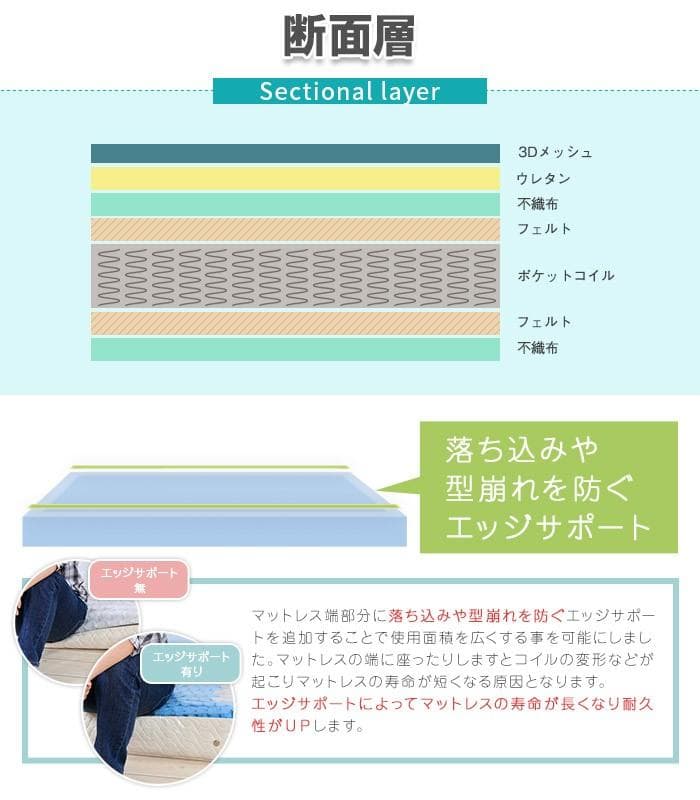 【ホワイト　セミダブル】シンプルで多機能なベッド〈マットレスセット〉
