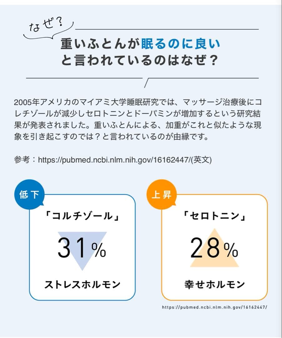 ハグラビ(hugravi) 加重ブランケットMサイズ　９ｋｇ