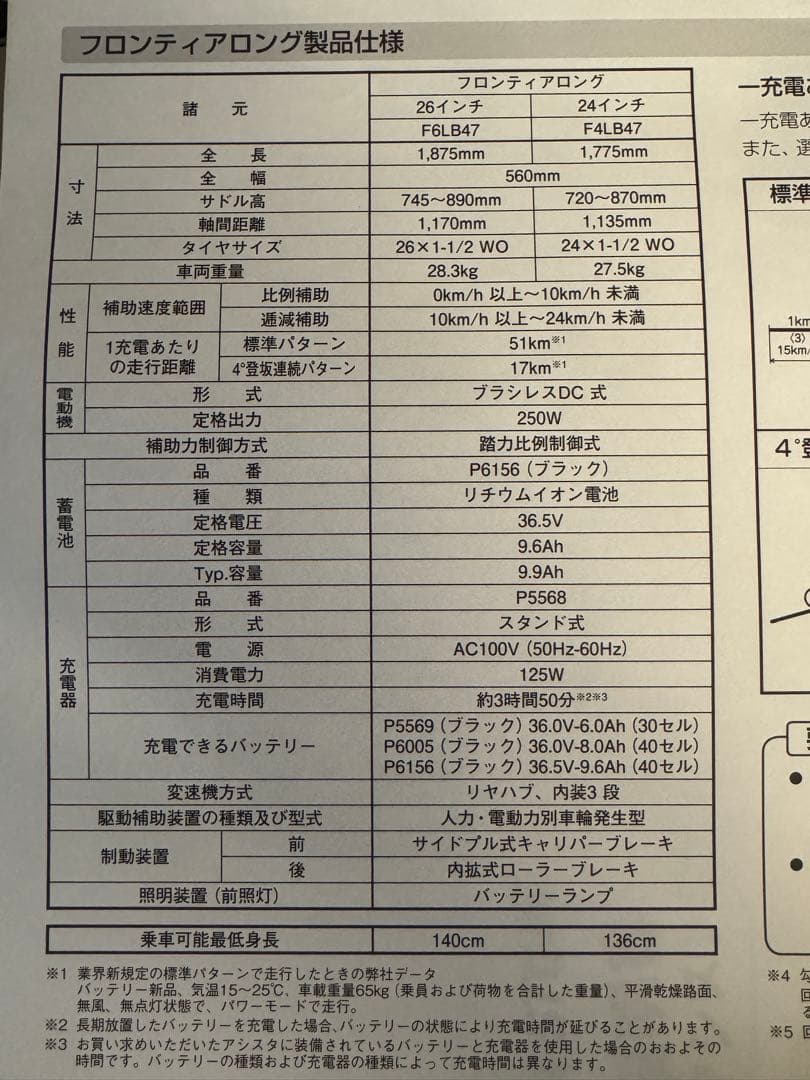 ブリヂストン 電動アシスト自転車（チャイルドシート付き）