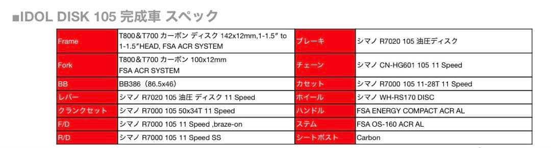 DE ROSA IDOL 完成車