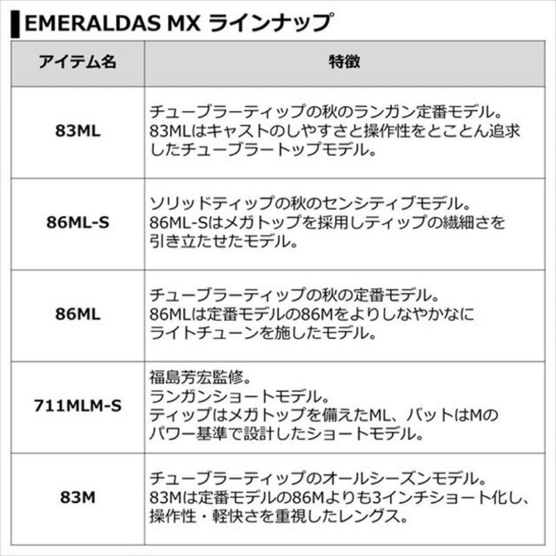 ダイワ　エメラルダス MX 86ML-N