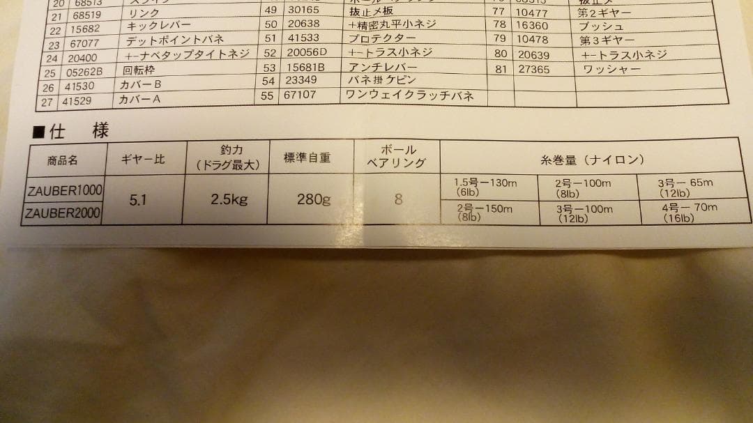 新品未使用　箱入り　リョービ　ザウバー　１０００