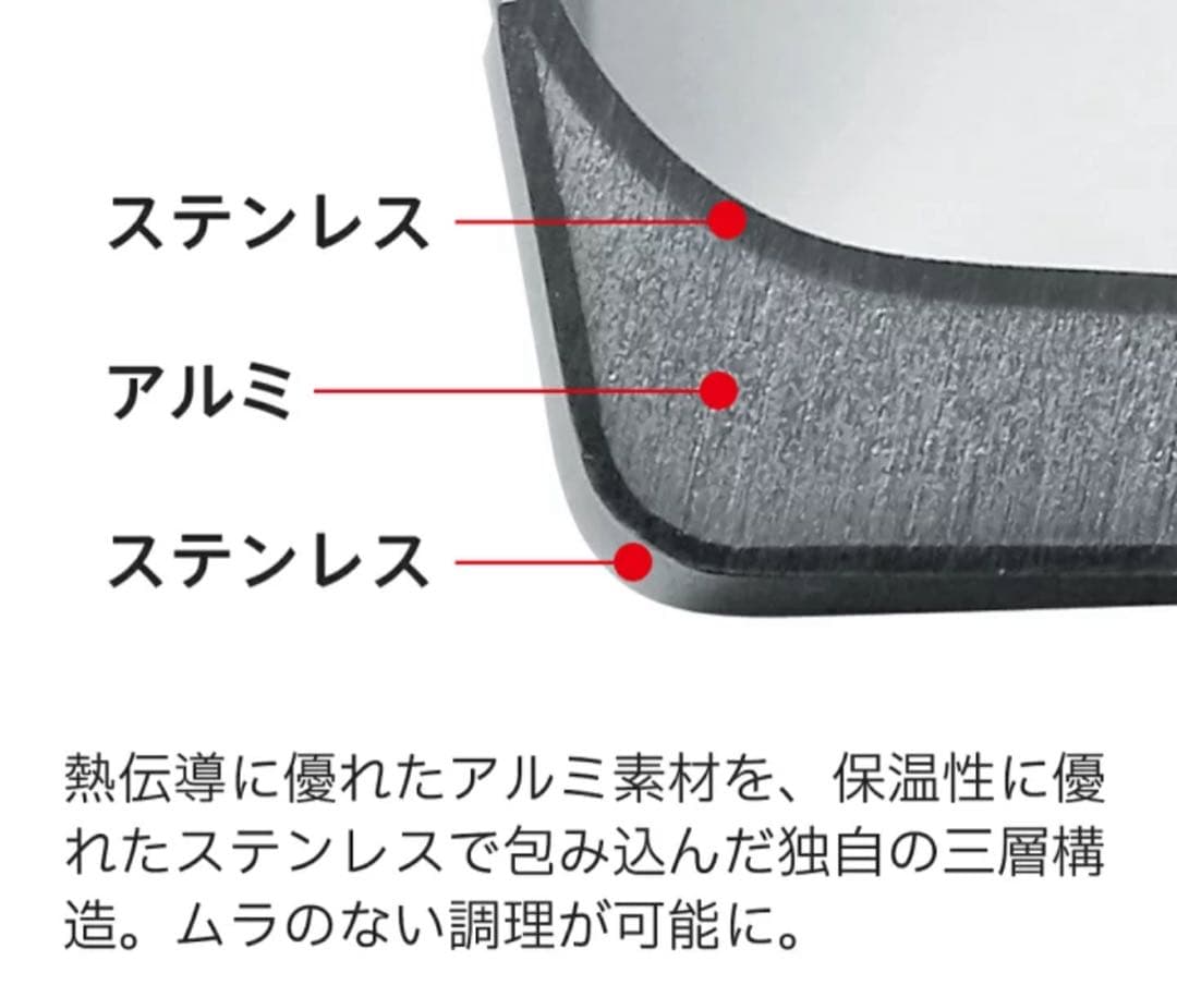 新品フィスラーフライパン♡カターニャ24cm IHガス火オーブン対応 百貨店購入