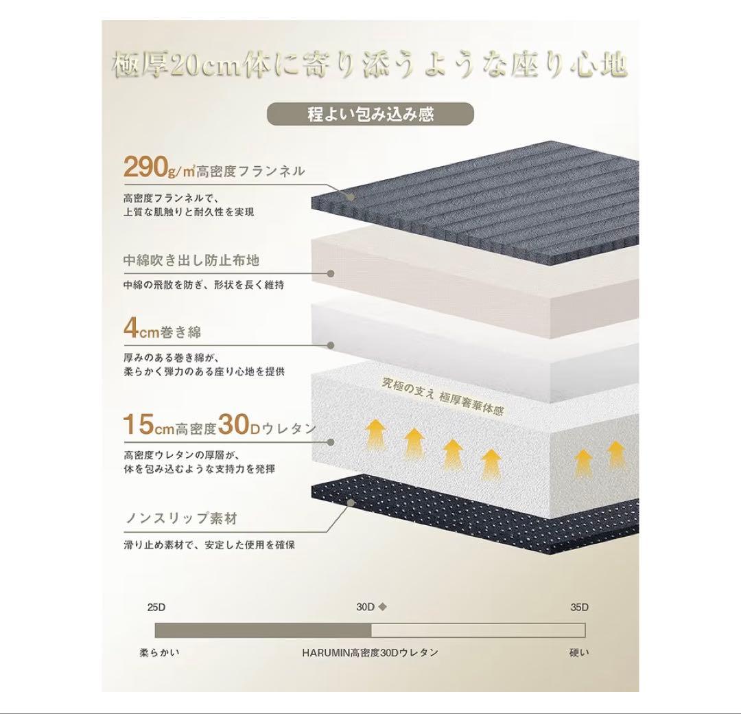 ローソファー