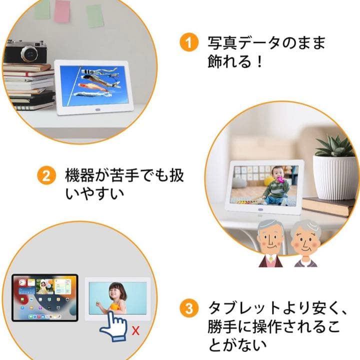 デジタルフォトフレーム 7インチ リモコン操作 32GBSDカード付属