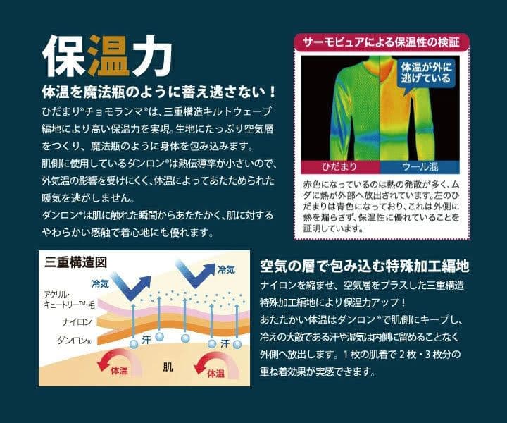 ひだまり　チョモランマ　紳士ズボン下　LL　防寒　肌着　QMS953 箱無し18