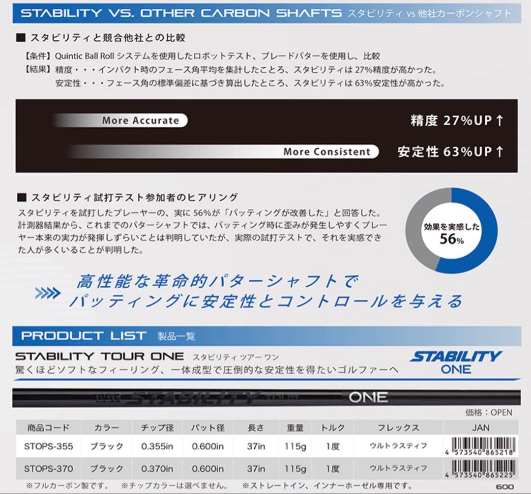 ODYSSEY A1-ONE MILLED ツアー支給品