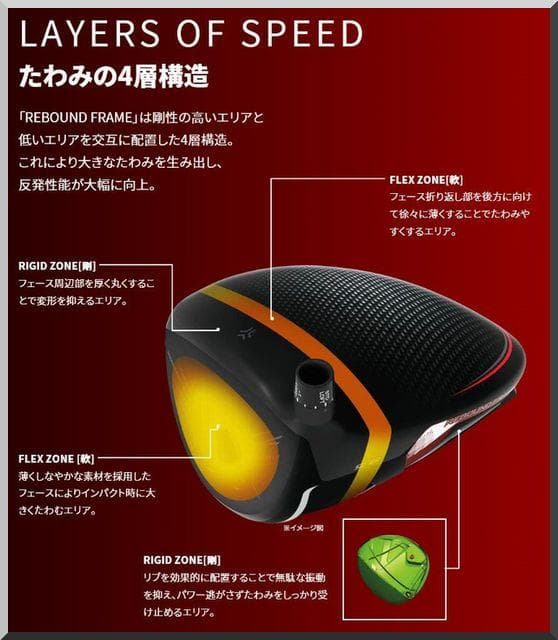 ■ スリクソン / SRIXON ＺX5 9.5°ドライバー ヘッド単品 JP②