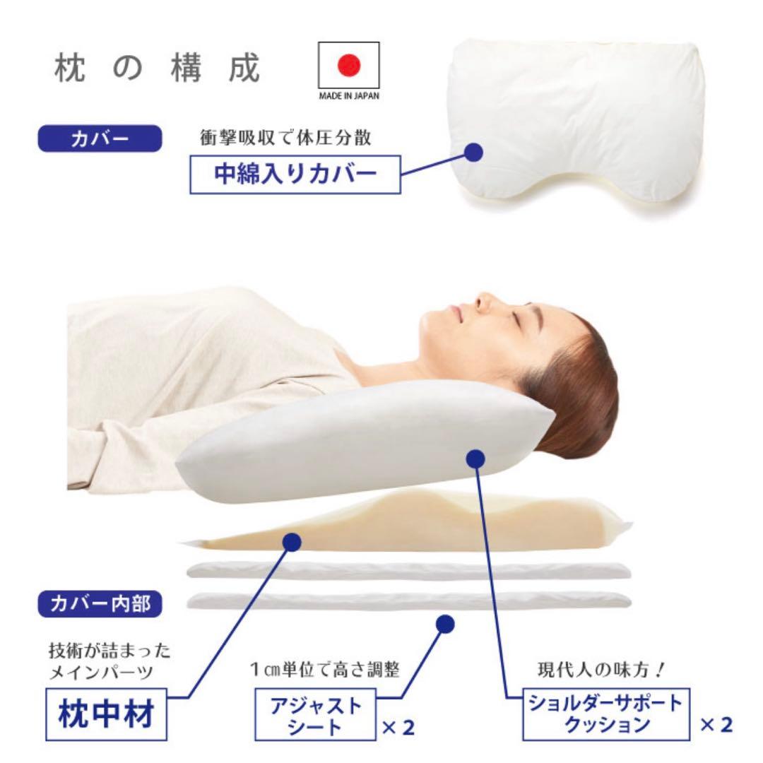 【新品未使用】寝ながら骨格サポートまくらEX. 枕カバーなし、収納ケース付き