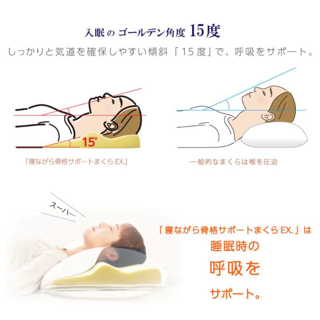 【新品未使用】寝ながら骨格サポートまくらEX. 枕カバーなし、収納ケース付き
