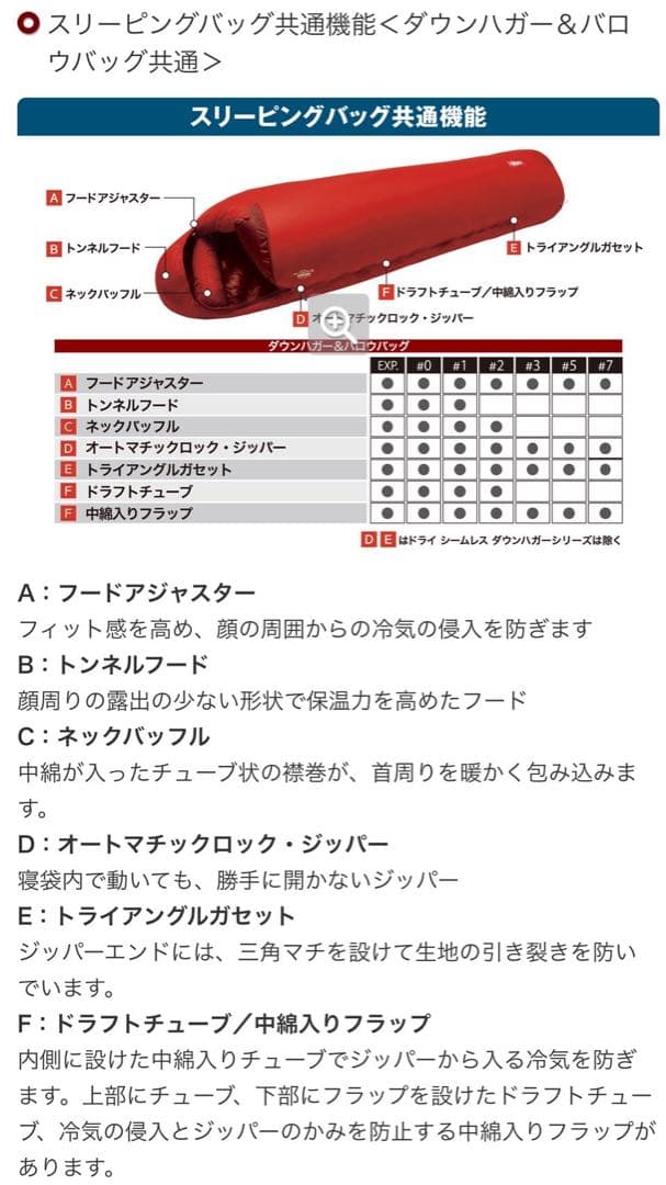 本日のみ！【超美品】montbell Down Hugger 650 #0